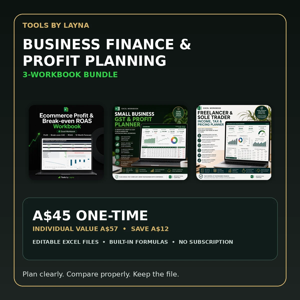 Business Finance and Profit Planning Bundle cover