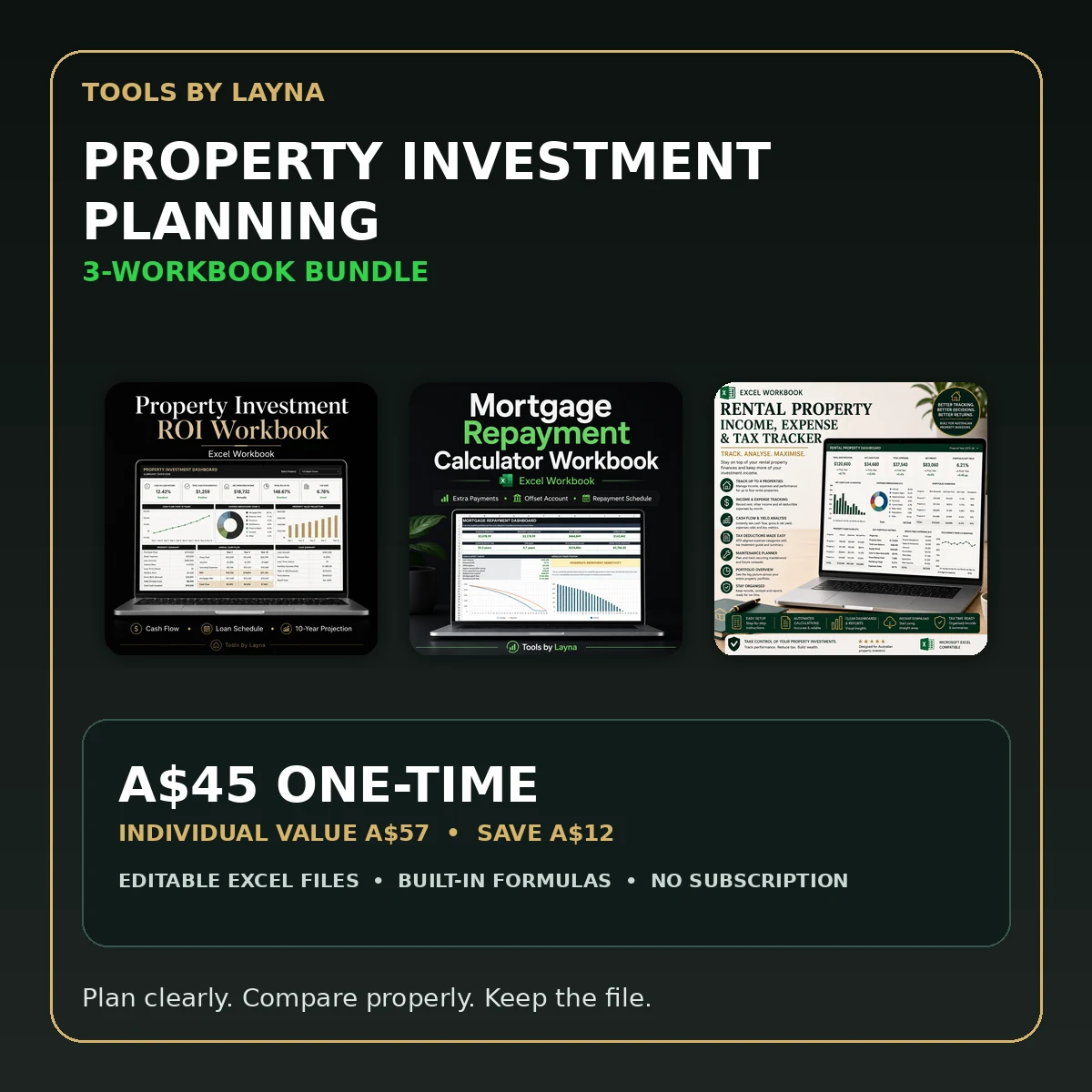 Property Investment Planning Bundle cover